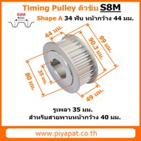S8M ตัวขับ 36 ฟัน สายพาน 40 มม